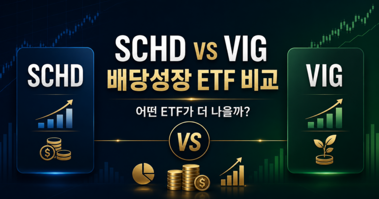SCHD vs VIG｜배당성장 ETF, 무엇이 더 나을까?