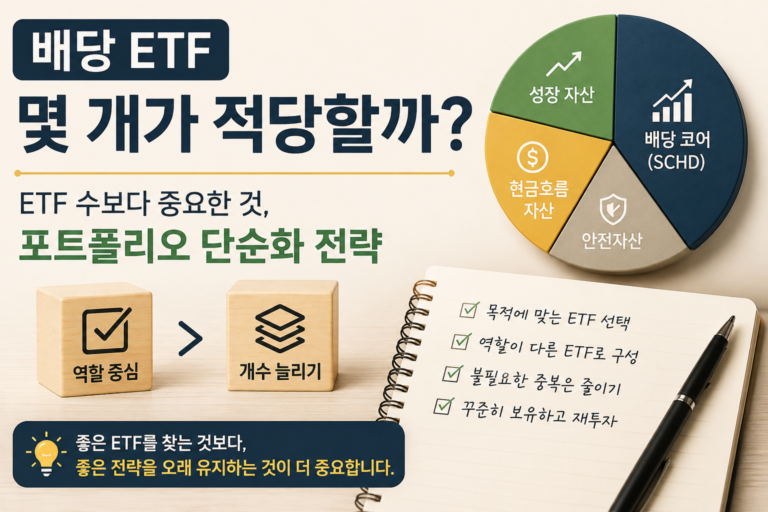 배당 ETF는 몇 개가 적당할까?